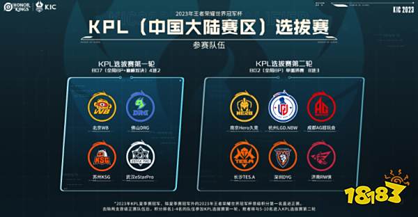 建立可持续 建立可持续