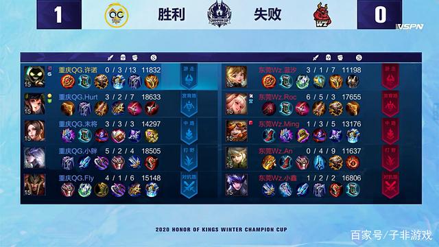 员之间默契 员之间默契