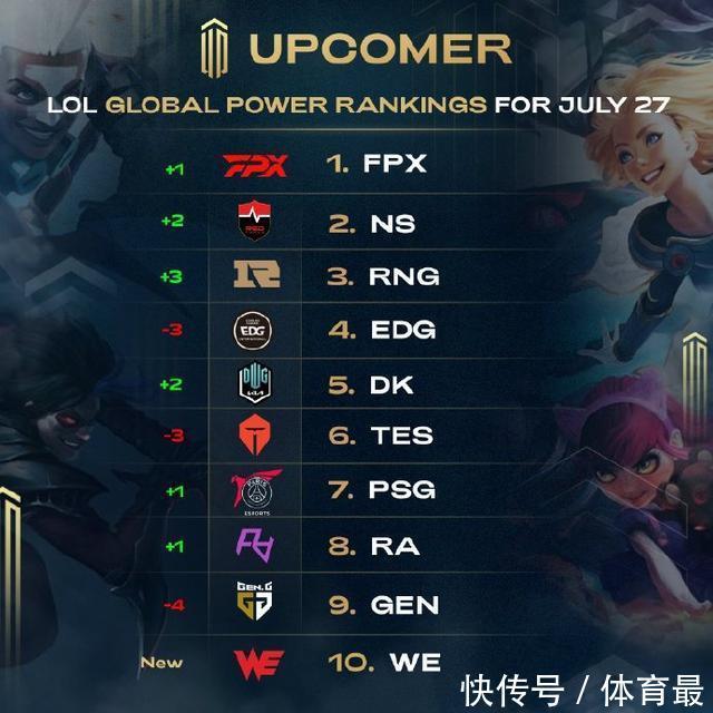 在对抗密度 在对抗密度