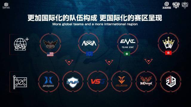 虽然袁悦的